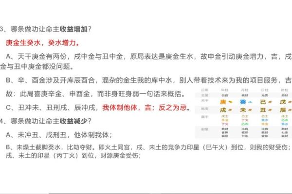 十大天干喜忌的影响及其在命理中的作用