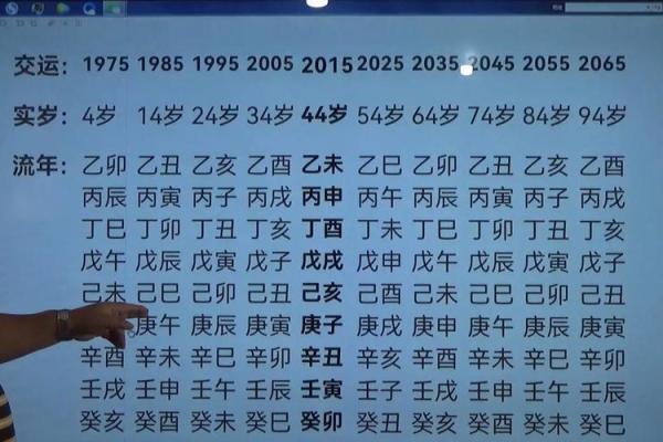 命理相合是否能决定命运：探索八字配对的奥秘