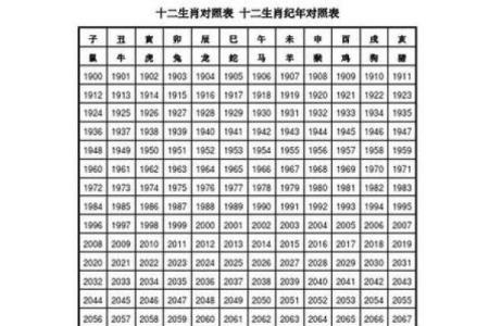 属兔与属蛇的情侣配对解析 是否能够长久幸福