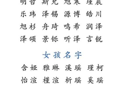 网游宝宝起名大全 独一无二的名字选择