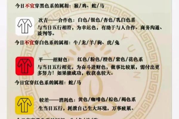 探索每日穿衣五行色搭配，让你的运势更旺盛