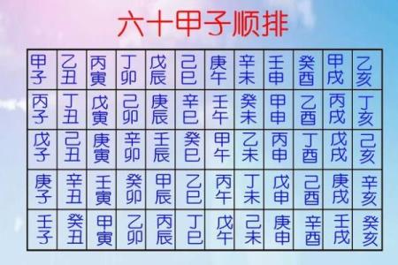天干顺生的深层含义与其对运势的促进