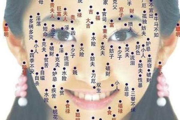 通过面相图片，探索你未曾发现的内在潜力