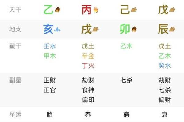 五行缺金八字喜火的命理解析与调和建议