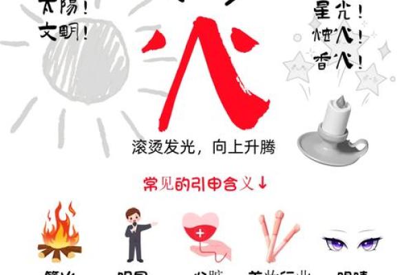 天干解析：从五行角度理解天干的深层含义