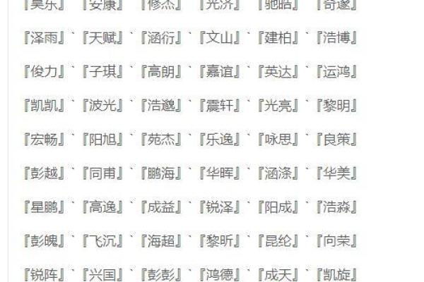 如何为属狗宝宝取一个有意义的名字