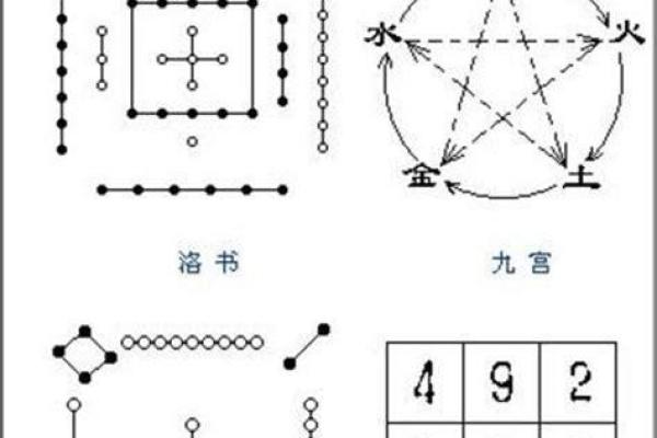 颂字的五行属性解析及其在命理中的作用