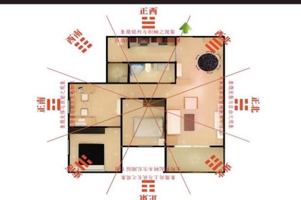 提升运势：小复式楼财位风水布局建议