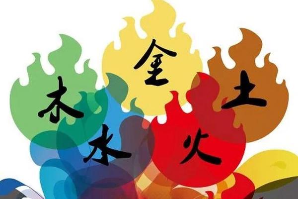 炉中火命五行缺什么 如何调和补足五行平衡