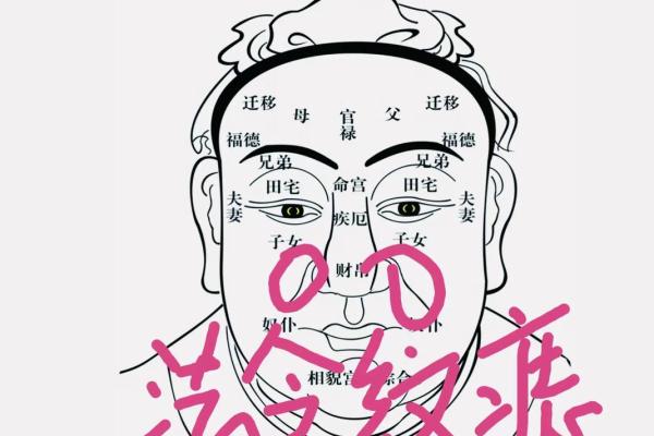 法令纹与面相分析：如何解读你脸部的生命轨迹