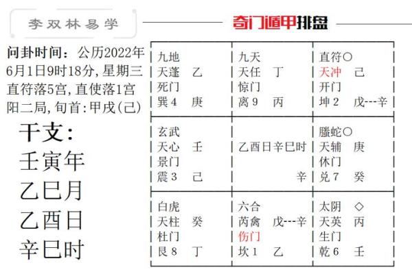 乾造命格对女性一生的重要影响