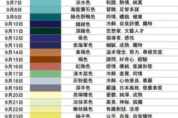 月的五行属性解析及其对命运的影响