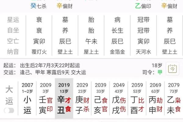 生辰八字中的八字具体指的是什么？解析其组成和含义