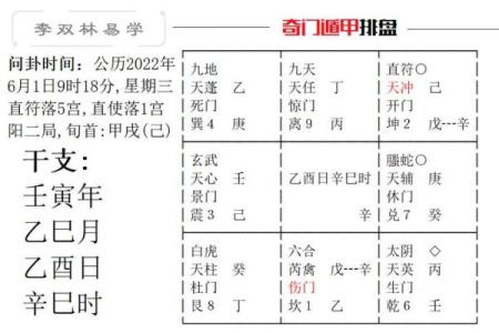 乾造命格对女性一生的重要影响