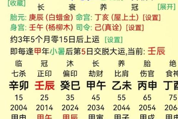 探索女人命运中的乾造特征
