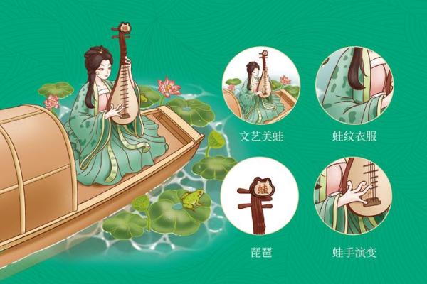 打造有辨识度的动漫公司名字：创新与文化融合