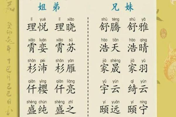 命名技巧：今天出生的宝宝名字推荐