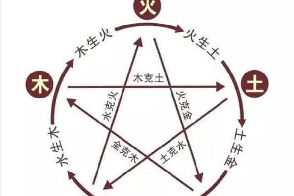 钗钏金命与其他金命的区别