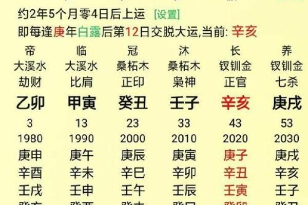 如何通过出生日期快速转换生辰八字并解读命运走势