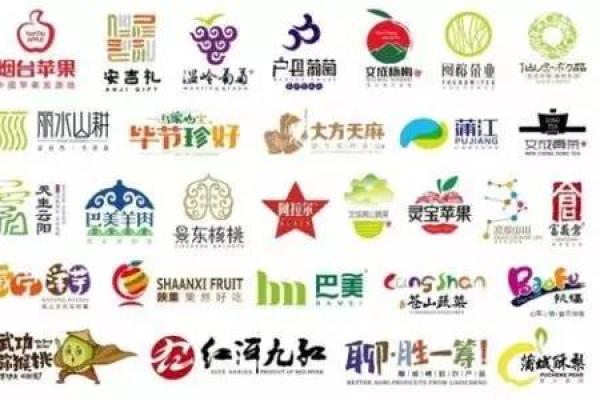 创意农产品公司名称大全助你打造独特品牌形象