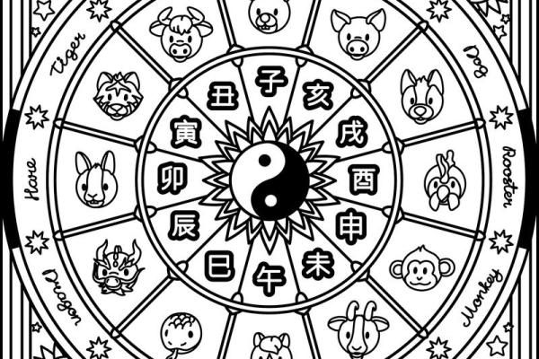 向字五行属性分析及其在命理中的意义