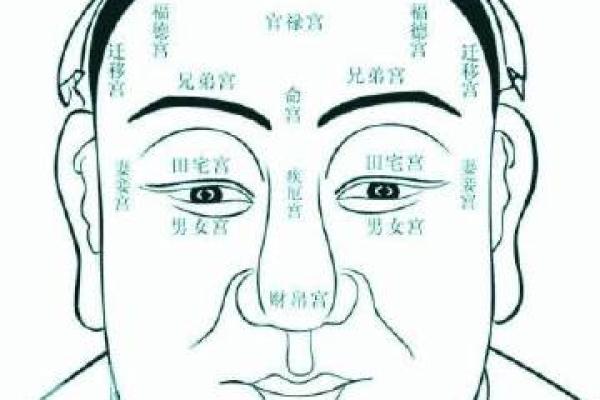 盲派命理大师如何运用无形力量指导人生决策