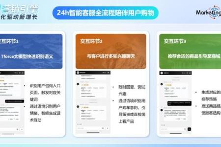 如何为营销公司选择一个引人注目的名字
