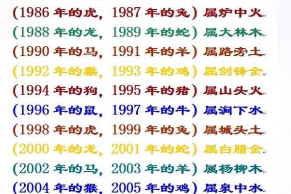 斯字的五行属性解析及其与命理的关系