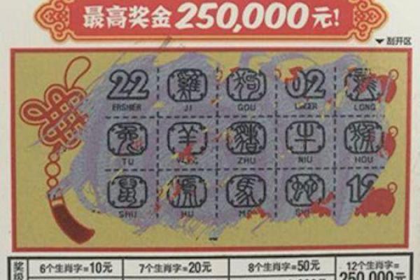 宁折不弯与哪个生肖最为契合