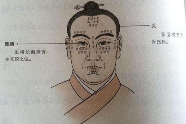 从面相看富贵命的隐藏征兆