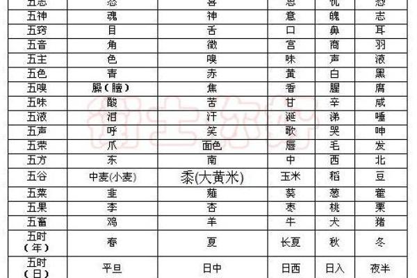 命理中金多的影响与化解方法解析