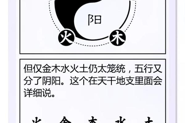 命理中金多的影响与化解方法解析