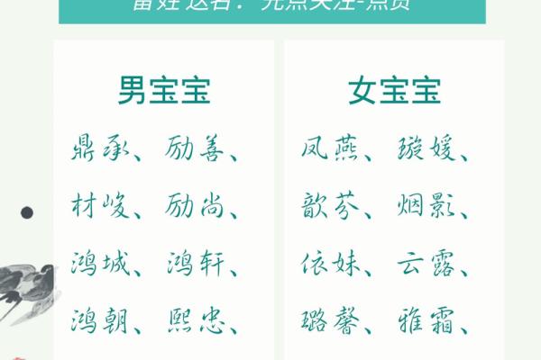 如何根据宝宝出生日期为其起名