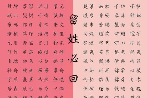 如何根据宝宝出生日期为其起名