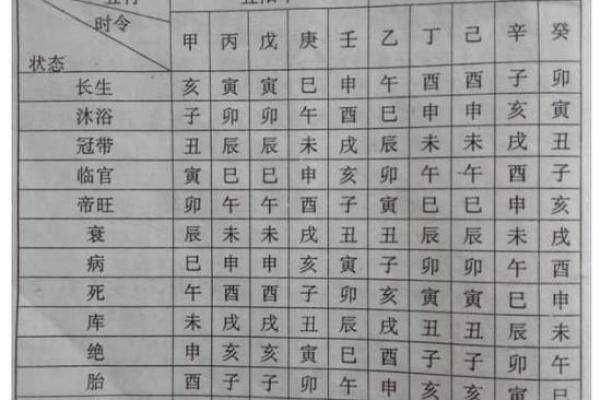 涛字五行属性解析及其在命理中的影响