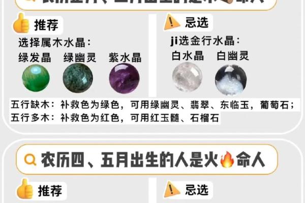 生肖属性与职业选择的最佳匹配