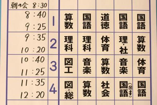 掌握天干地支推算年份的方法与步骤