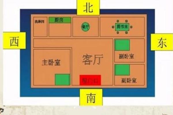 如何通过财位和文昌位改善运势与事业