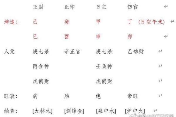 特殊命理解析：影响你命运的独特因素