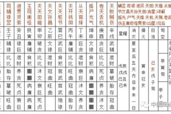 帅字五行属性解析与命理影响