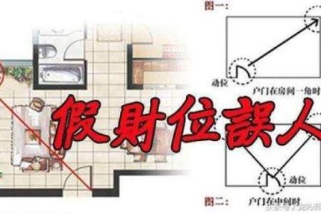 阴宅风水中的财位布局与旺财秘诀