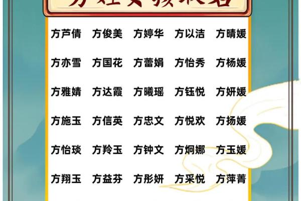 如何给宝宝起个与众不同的名字？实用技巧大公开