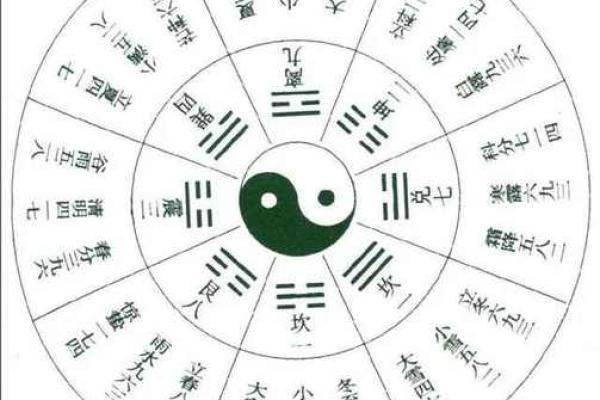解密时家奇门排盘软件的核心算法与排盘原理