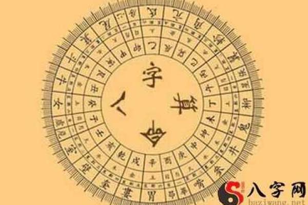 从盲派命理大师看人生起伏与命运变化