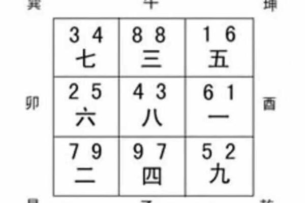玄空风水排盘软件使用指南，轻松掌握风水布局