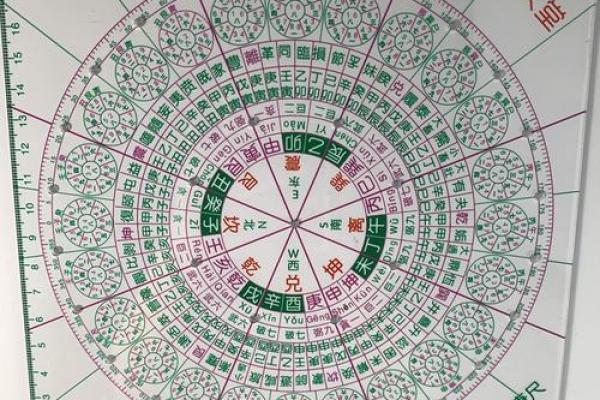 玄空风水排盘软件使用指南，轻松掌握风水布局
