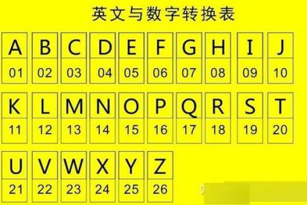 在线八字选车牌：如何根据命理挑选最适合的车牌号码