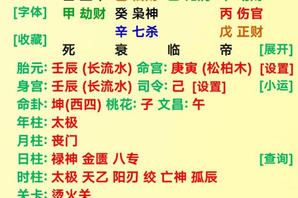 如何识别和化解伤官命格的负面影响