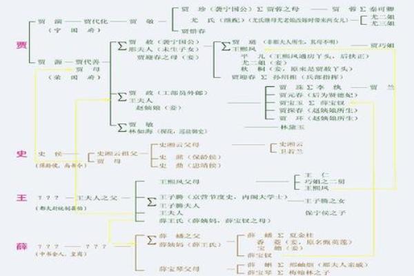 如何通过箭命解读个人命运与性格特征