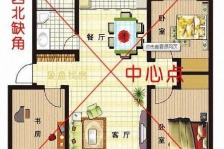 位风水布局误区及化解方法